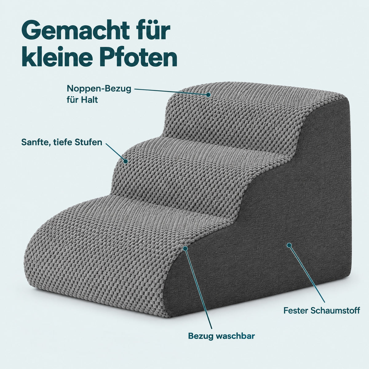 Lovypaw Rise im Detail: Noppen-Bezug, sanfte tiefe Stufen, fester Schaumstoff, Bezug waschbar
